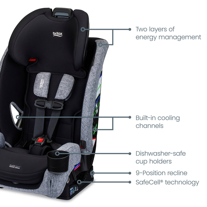 Britax One4Life Slim Convertible Car Seat (Raven Black)