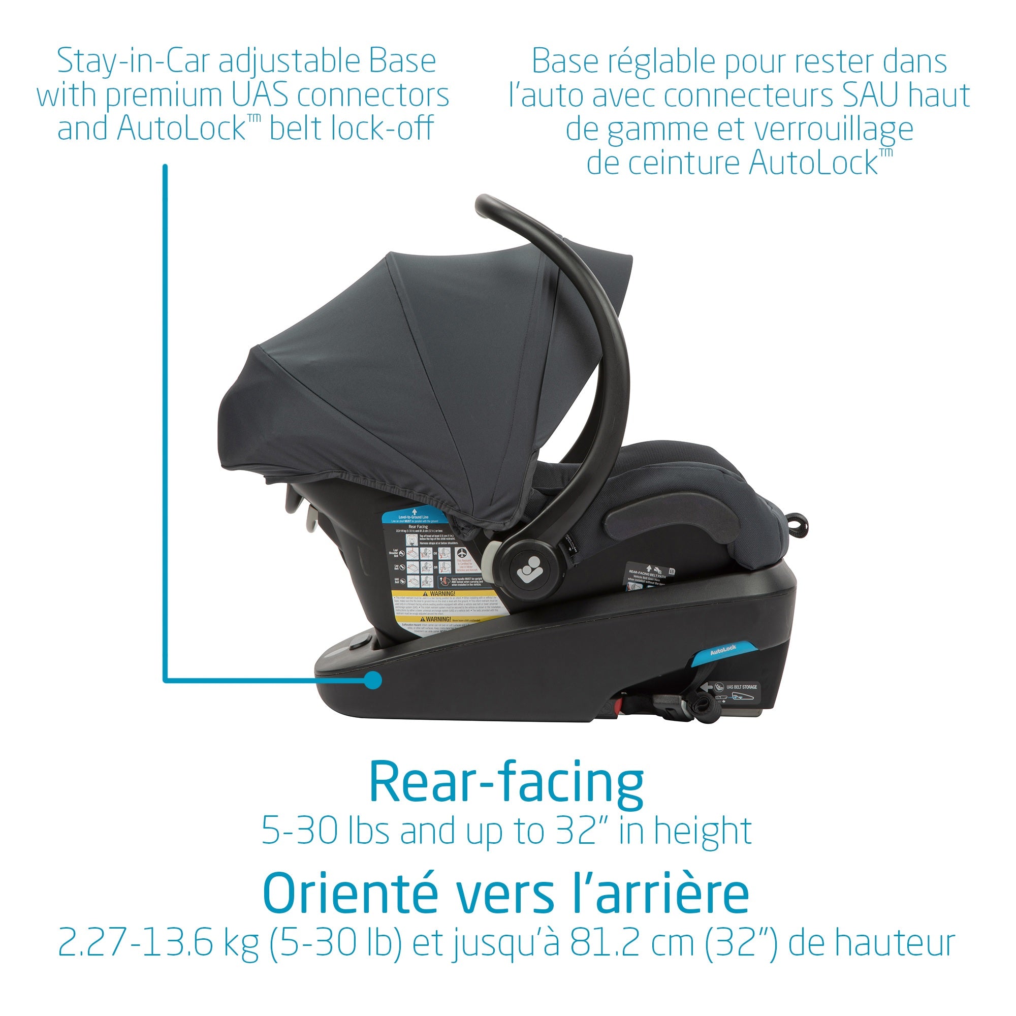 Maxi cosi zelia on sale travel system canada