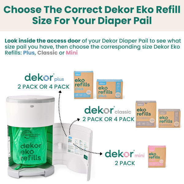 Dekor Eko Plus Hands-Free Diaper Pail Gift Set (White)