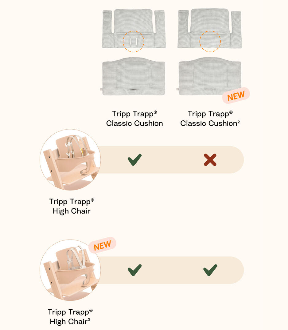 Stokke Tripp Trapp Classic Cushion 2 (Nordic Grey)