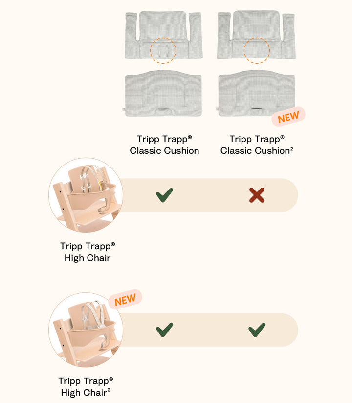 Stokke Tripp Trapp Classic Cushion 2 (Nordic Grey)