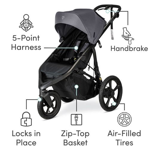 BOB GEAR Wayfinder Jogging Stroller Storm